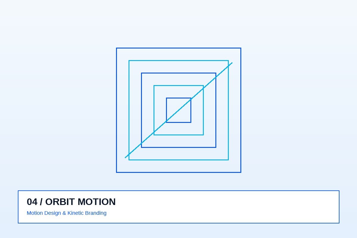 Orbit Motion Design